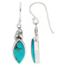 Sterling Silver Turquoise Drop Earrings