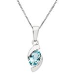 Aquamarine Necklaces